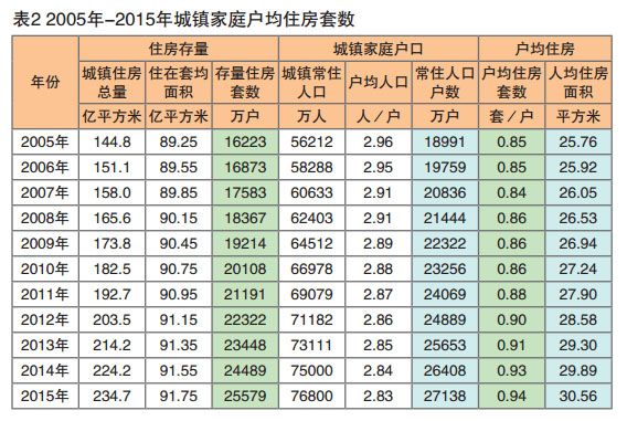 http://www.crei.cn/image/pics/20150303/20/1792061649635882552.jpg